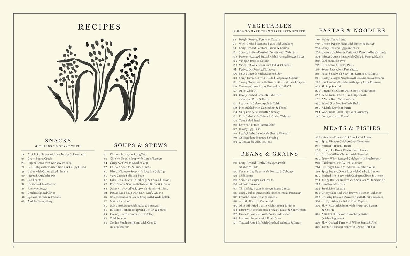 Something From Nothing