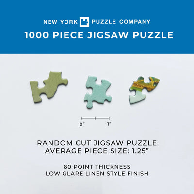 Nettle Tea Puzzle